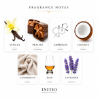 Initio Parfums Privés - Sugar Blast EDP - Authentic Decant - 2026 Release