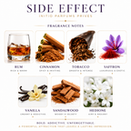 Initio Parfums Privés Side Effect EDP - Authentic Decant